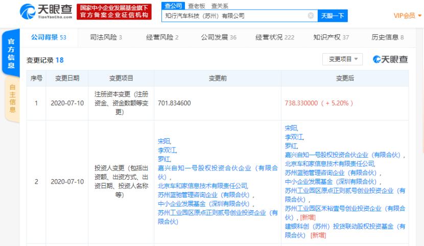 知行汽车科技注册资本增5.2% 新增两位投资人 理想汽车布局再深化