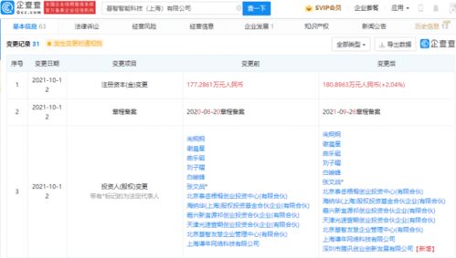 腾讯战略投资基智智能 聚焦智能技术领域布局新突破